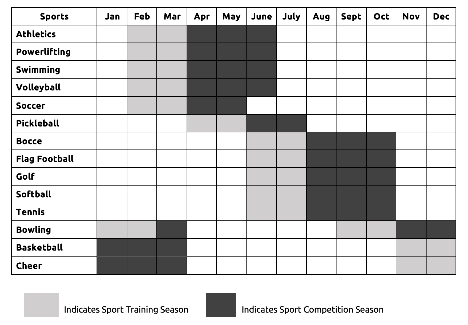 Seasons Competition Schedule